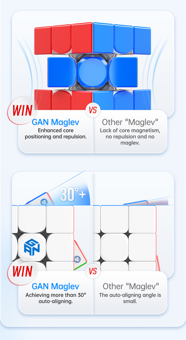 GAN 356 Maglev 3x3 Speed Cube - DailyPuzzles