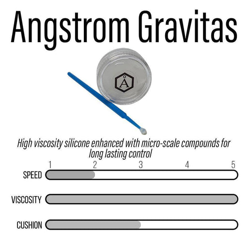 Cubicle Angstrom Gravitas 5ml Speed Cube Lubricant - DailyPuzzles