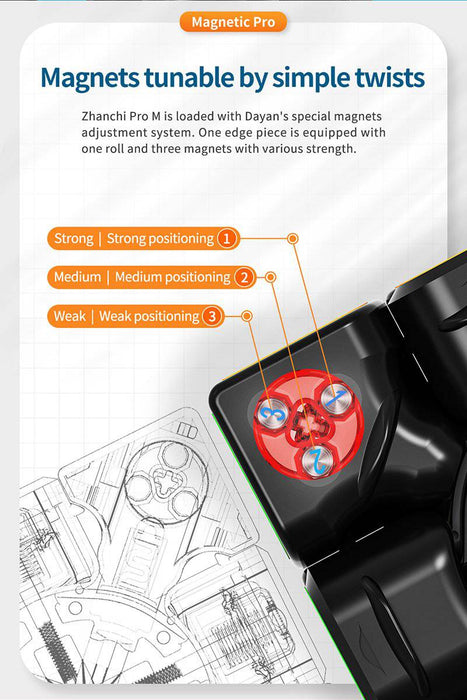 Dayan Zhanchi Pro M 3x3 Speed Cube - DailyPuzzles