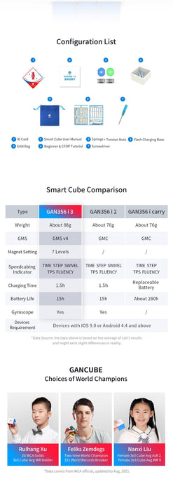 GAN 356 i3 3x3 Bluetooth Smart Cube - DailyPuzzles