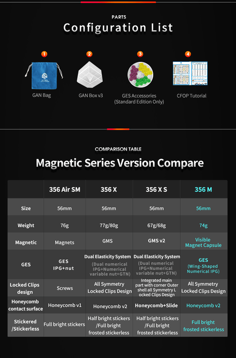 GAN 356M Lite 3x3 56mm Speed Cube Puzzles - DailyPuzzles