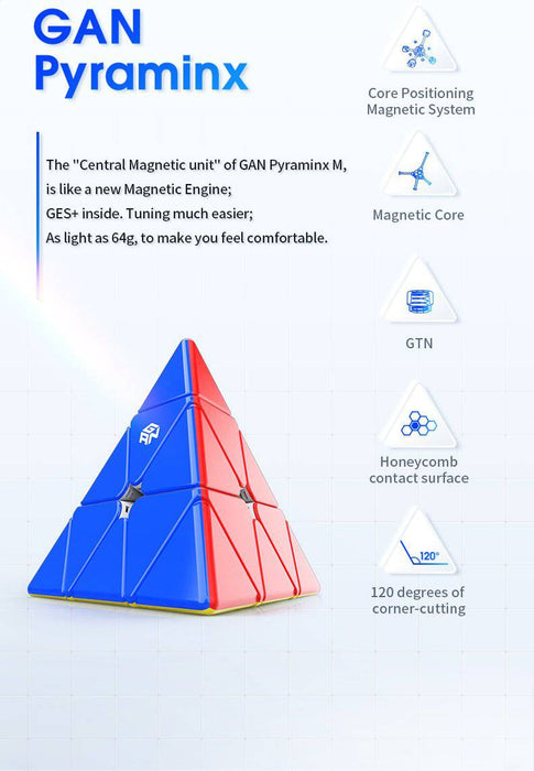 GAN Pyraminx M Enhanced - DailyPuzzles