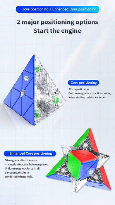 GAN Pyraminx M Enhanced - DailyPuzzles