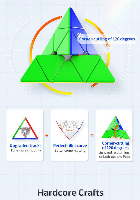 [PRE-ORDER] GAN Pyraminx M Standard - DailyPuzzles