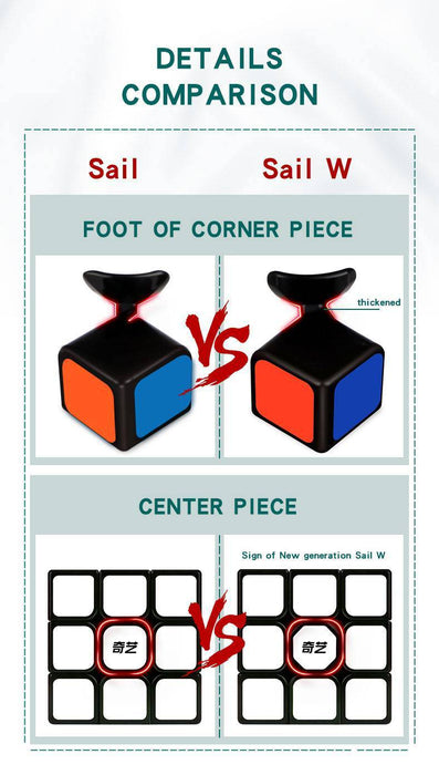 QiYi Sail W 3x3 56mm Speed Cube Puzzle - DailyPuzzles