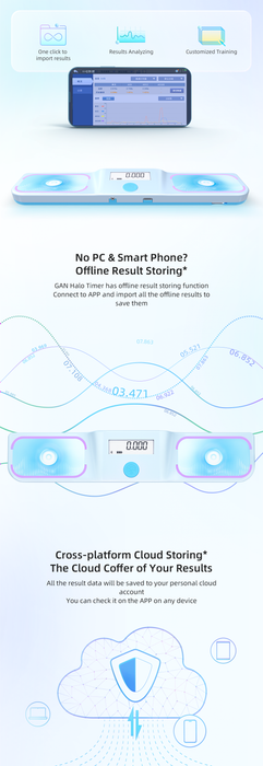 GAN Halo Bluetooth Smart Timer - DailyPuzzles