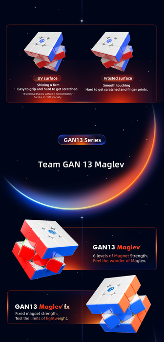 [PRE-ORDER] GAN 13M Pro Maglev FX 3x3 Cube - DailyPuzzles